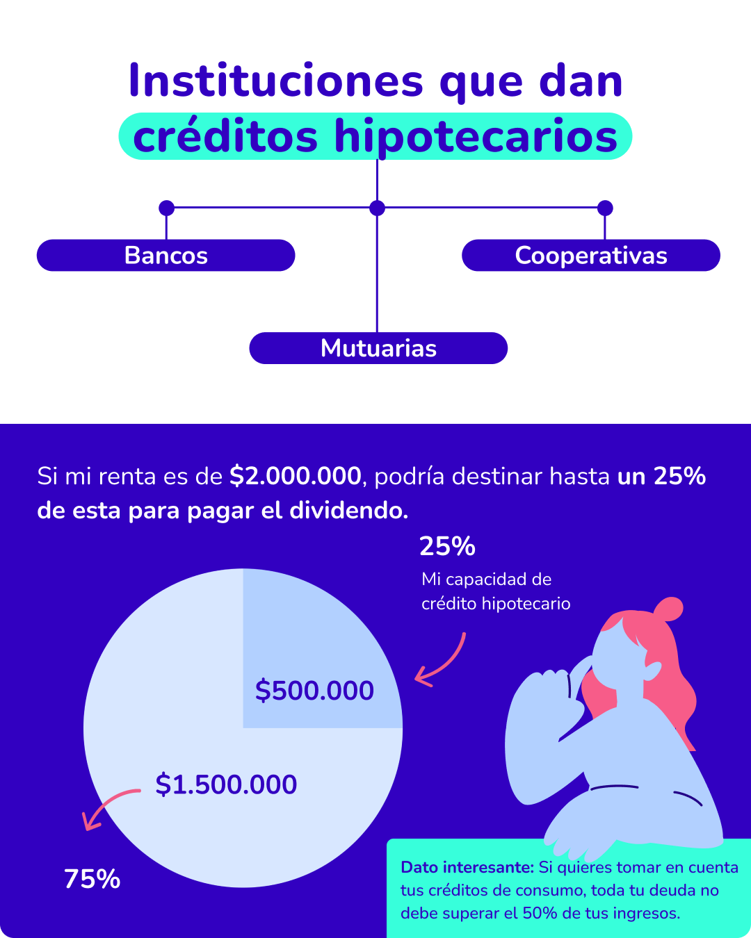 Contenido_Infográfico_Instituciones y Variables-1