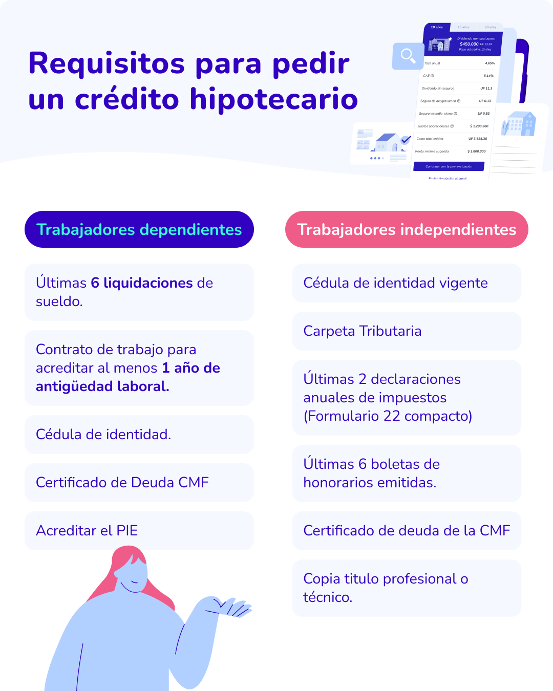 Contenido_Requisitos-1